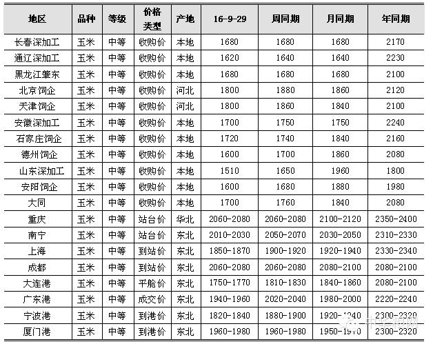 辽宁军工企业不计入gdp吗_辽宁舰(2)