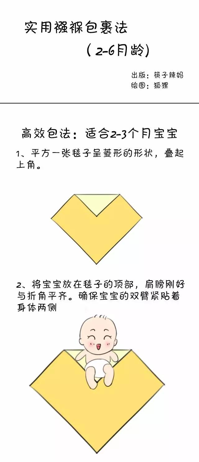 辣妈| 实用襁褓包裹法