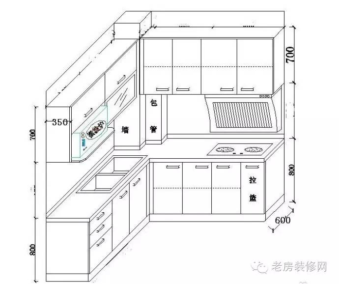 橱柜各项常规尺寸