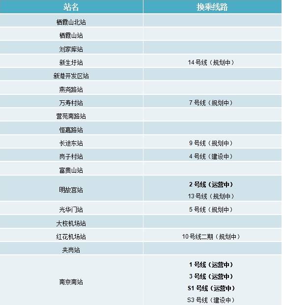 南京有多少人口2021_2021南京夫子庙预约 入口 预约流程(2)