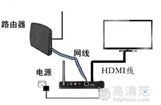 康佳电视没有声音了怎么办