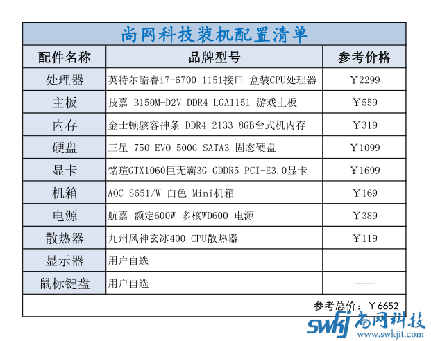 一台性价比中高端的diy电脑该是怎样的配置?