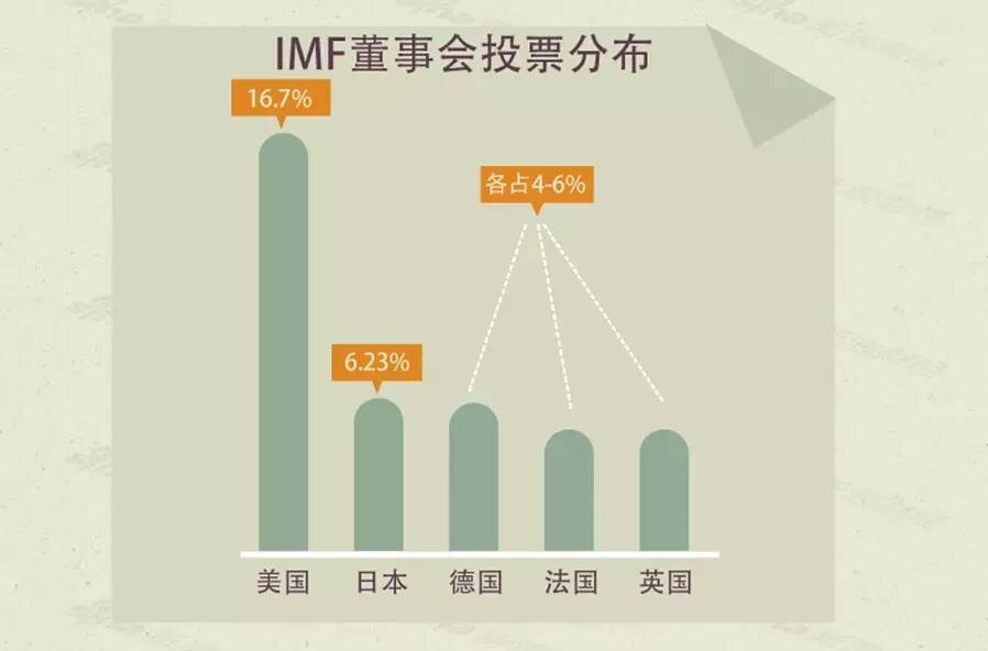 我国经济总量上升到第二_我国经济总量第二(2)