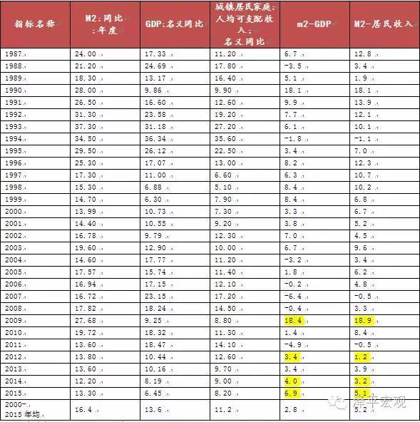 购买一块地产是否计入gdp_购买年货图片(3)