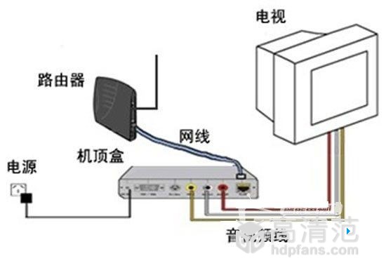 康佳电视没有声音了怎么办