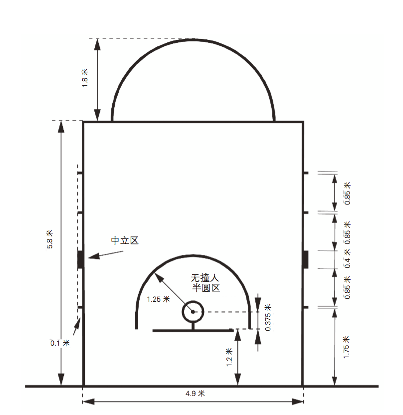 【规则】篮球场:一个像NBA一样的篮球场 - 微