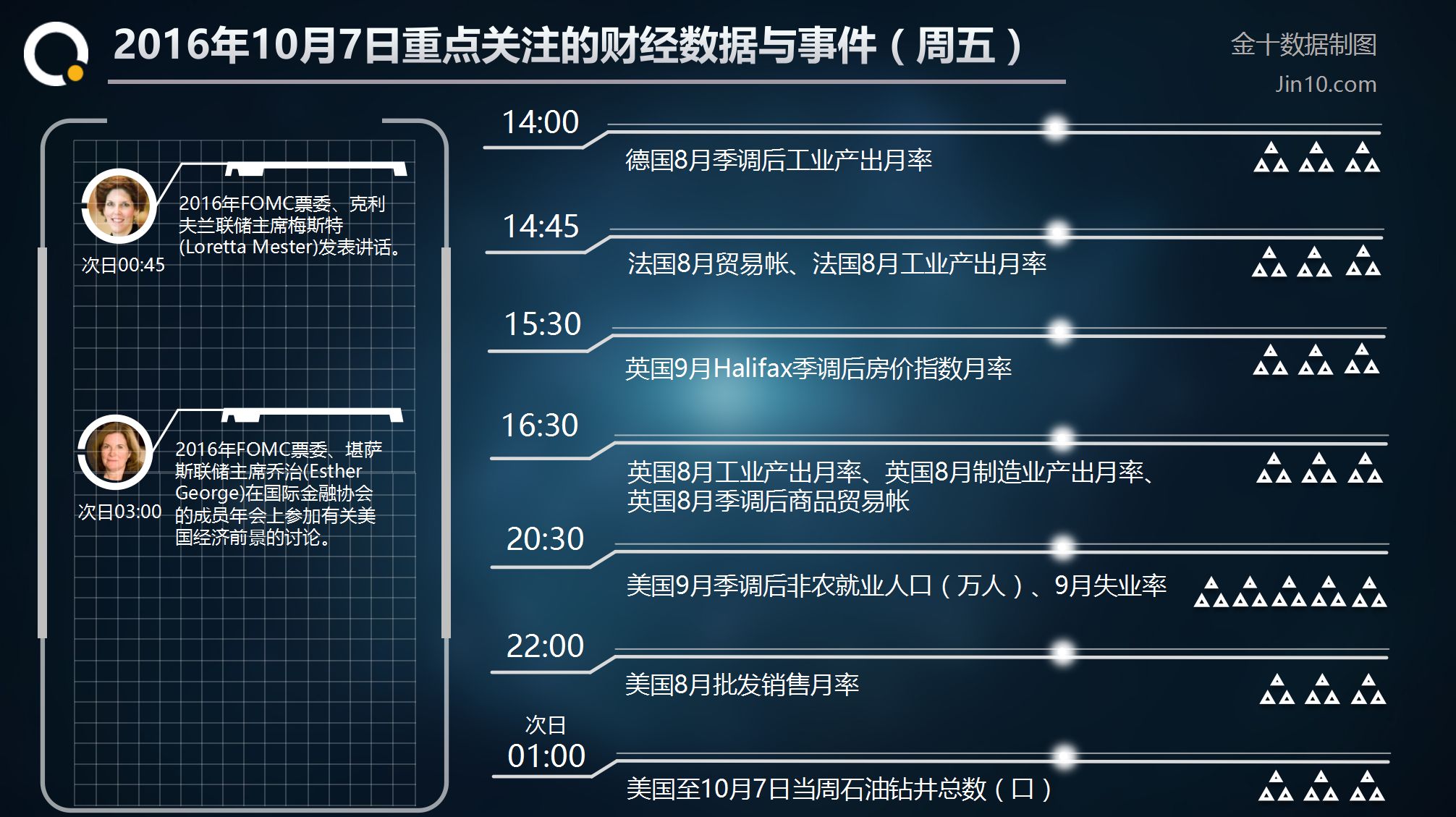 决战大非农，原油天然气套单速速来解-搜狐财经