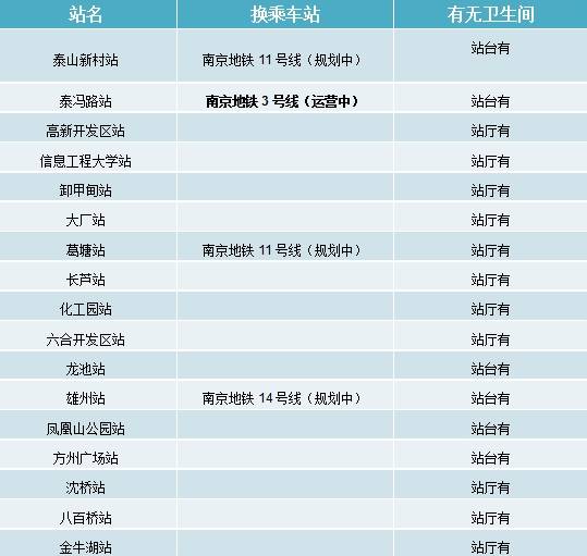 南京有多少人口2021_2021南京夫子庙预约 入口 预约流程(2)