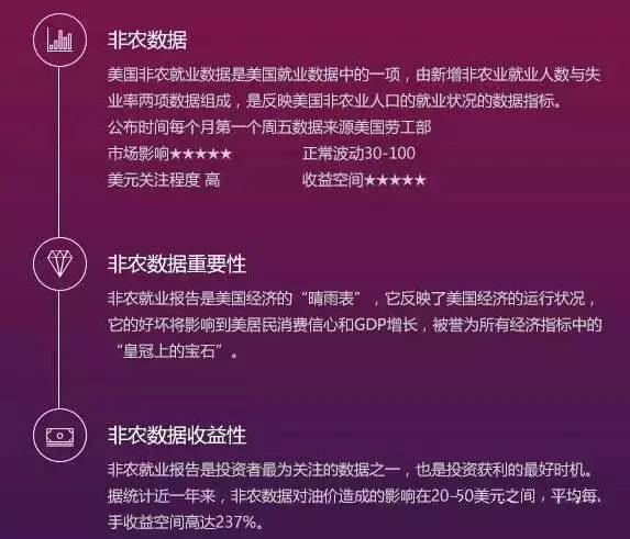 非农业人口是什么意思_什么是人口普查