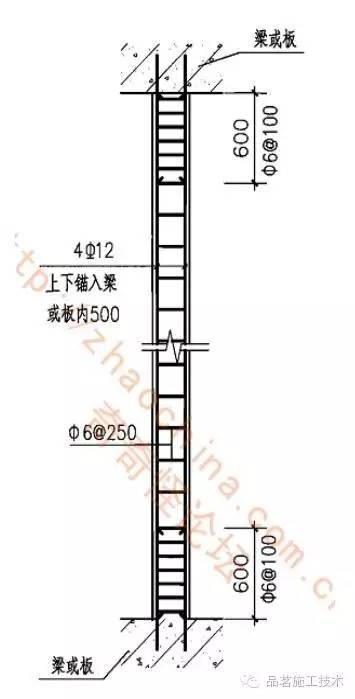 构造柱及腰梁