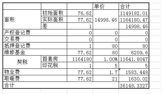 二手房的购买是否计入gdp_以下哪些计入GDP(2)