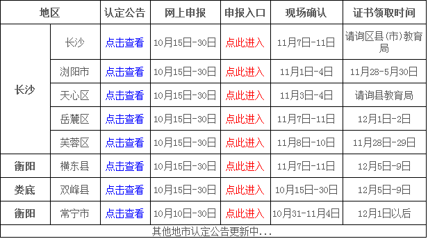 2016秋季湖南各地教师资格认定公告|10.15开始