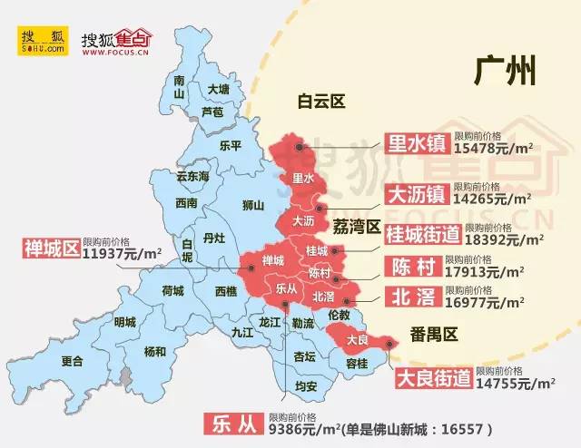 2017佛山限购政策地区区域内容