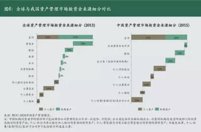 非公经济经济总量包括_非公经济宣传栏图片(2)