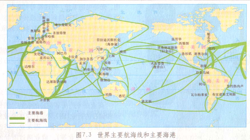 全球基本港口及航线对照表