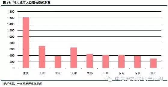 请举例说明人口迁徙_人口迁移 教案(2)