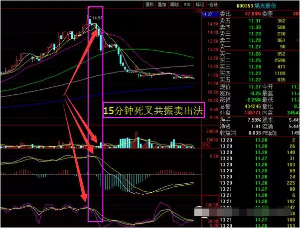 世界人口时钟网站_时钟图片卡通