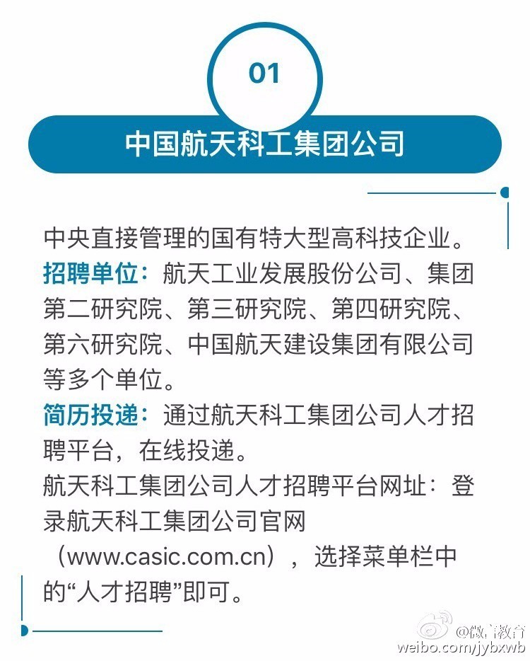 国企单位招聘信息_热门国企 事业单位招聘信息汇总 2021年7月9日 印钞公司 交通银行 中国兵器 平朔集团 事业单位等(2)