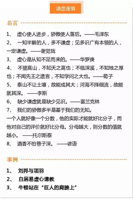 名人名言及事例分类整理考试没准用得到快为孩子收藏