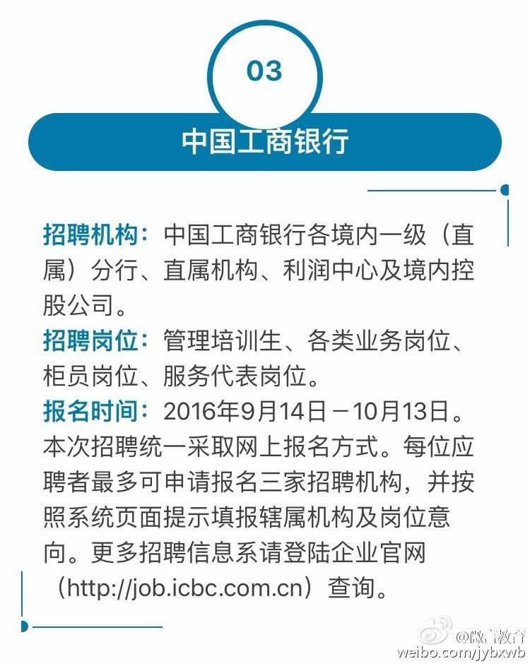 杭州国企招聘信息_国企 今天的杭州地区社招公告来了(2)
