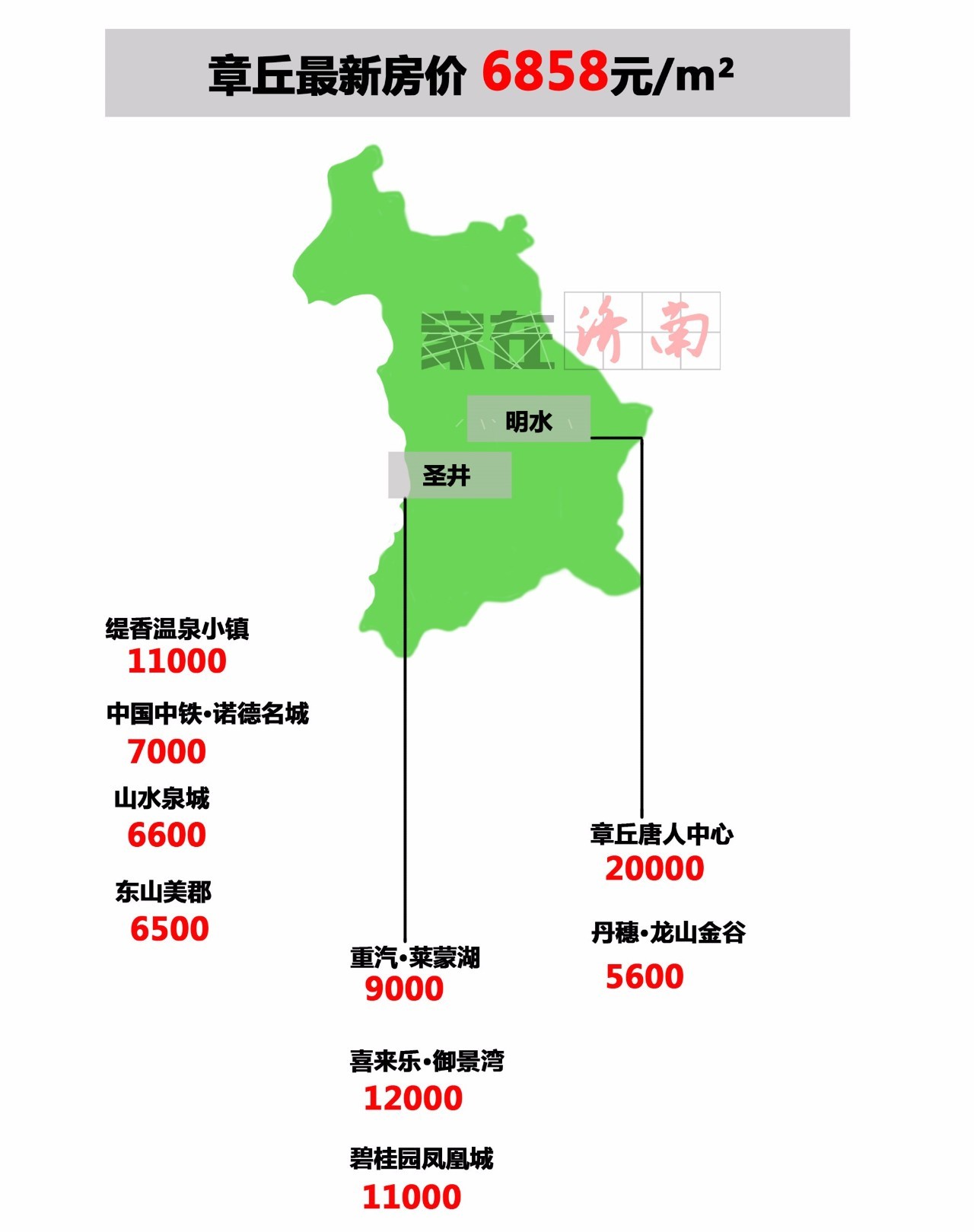 未来长清划为两大片区,平安文昌崮山组成济南西.