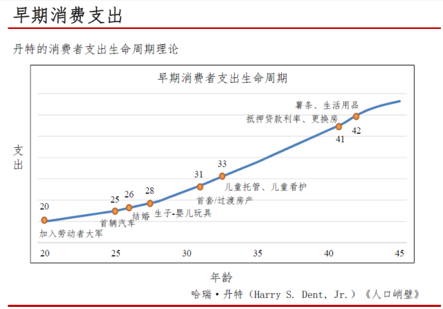 如何看待人口老龄化_用文献计量学看人口老龄化问题