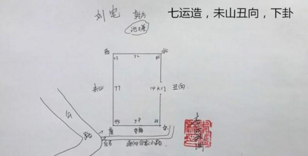 七运修造,未山丑向,在七运本身就不旺,故非旺宅,所以在修建过后的运气