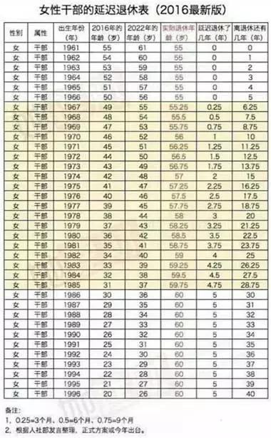 吉安多少人口_吉安市保险公司排名 吉安市gdp(2)