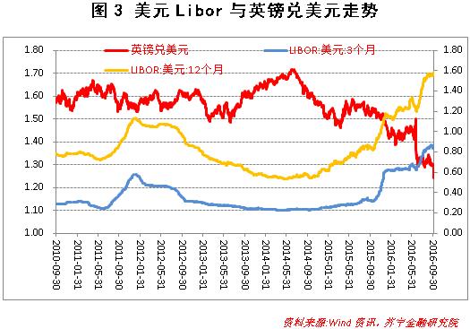 中国总赤字占gdp多少_一文告诉你 为何人民币 空 军力量如此强大