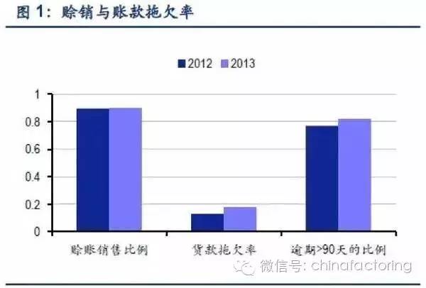 经济中的总量性_2020世界经济总量图片(2)