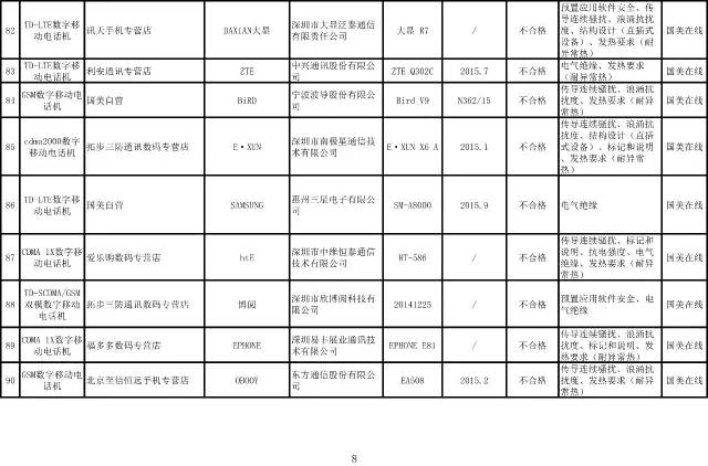 内衣销售单_内衣美女(3)