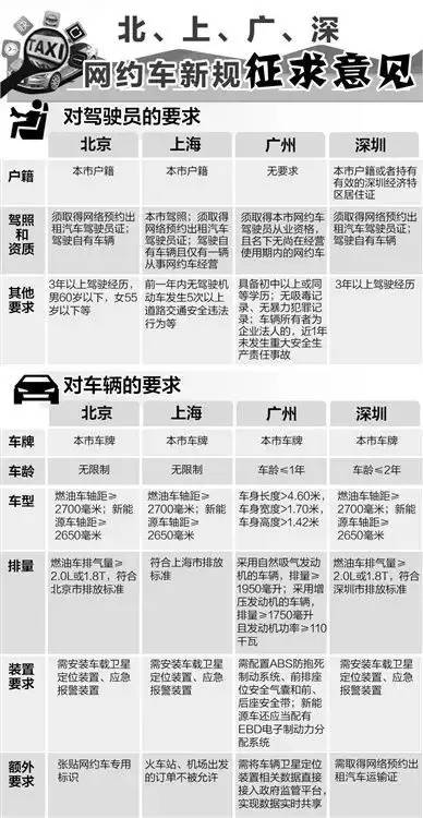 实有人口管理制度_实有人口管理员工服(3)