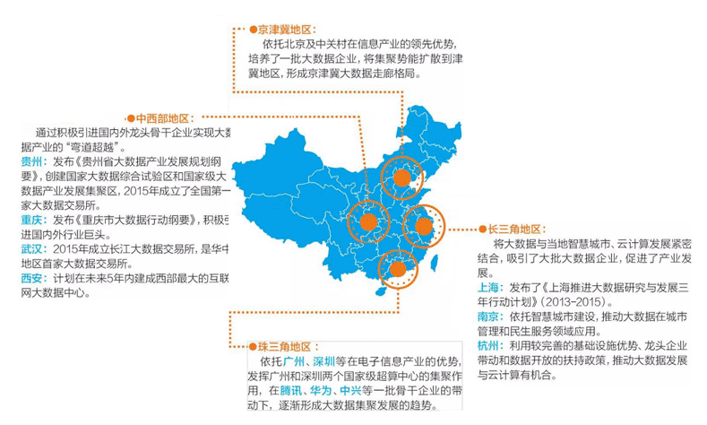 贵州发展大数据产业gdp_都说贵州大数据发展得好,到底好在哪里 请看上半年成绩单(2)