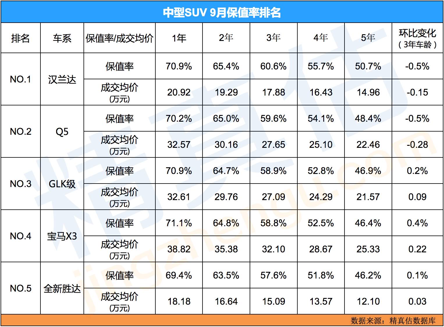 204新奥马新免费资料