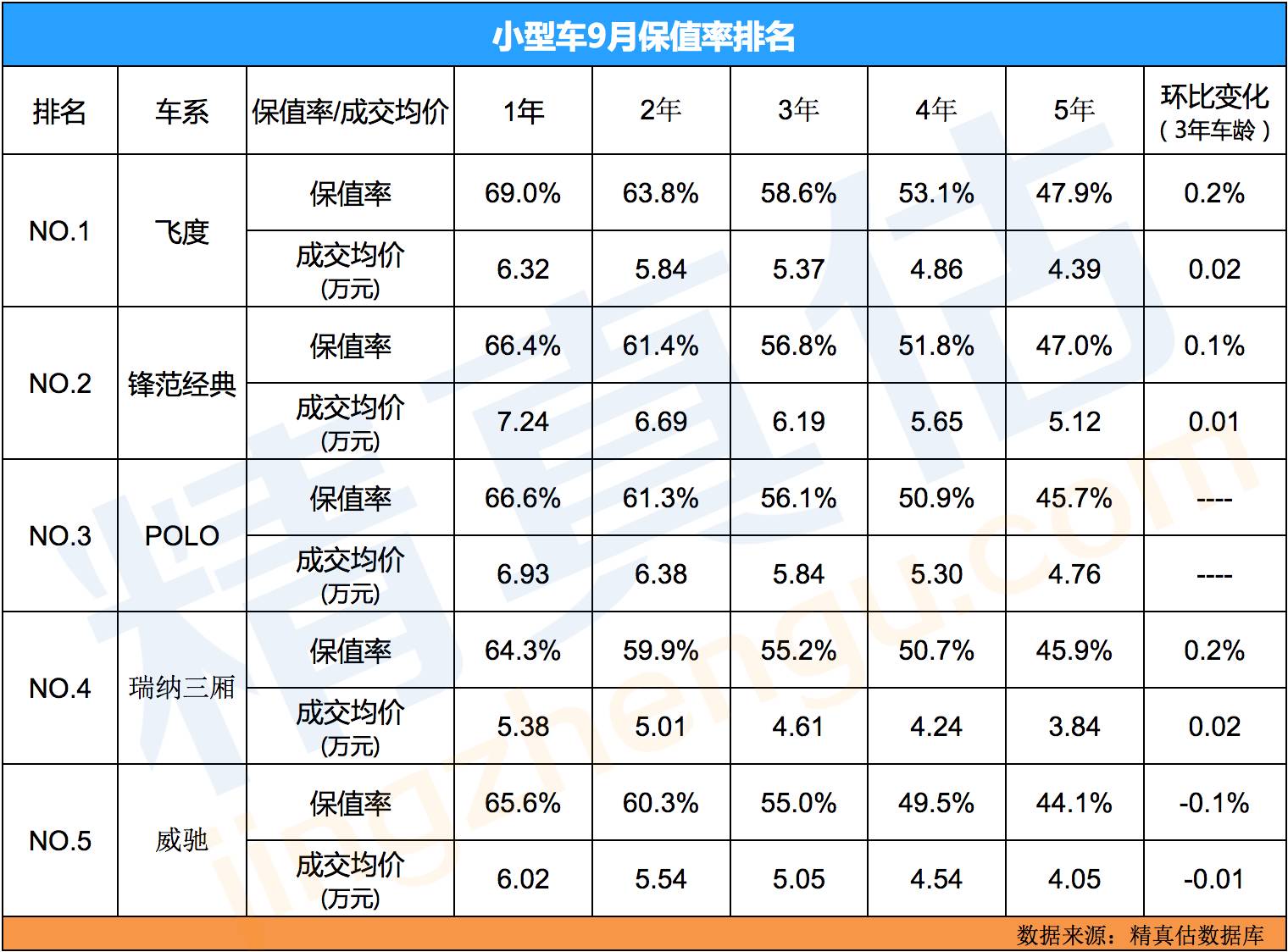 204新奥马新免费资料