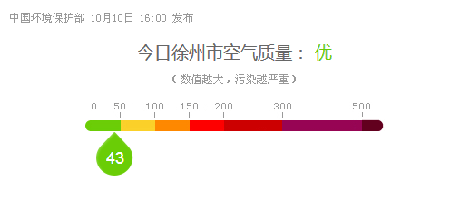 2020温州死亡人口_2020年温州地铁线路图