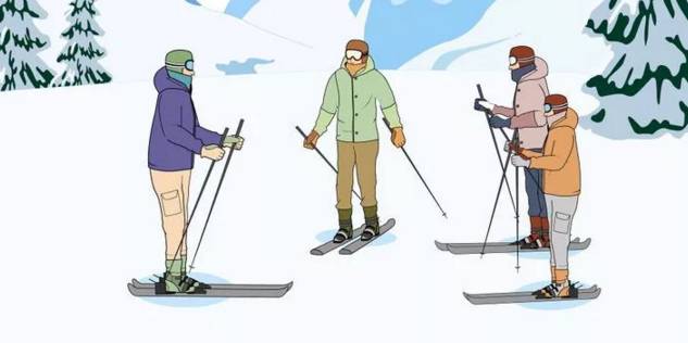 滑雪手册 | 双板从入门到精通(超详细)