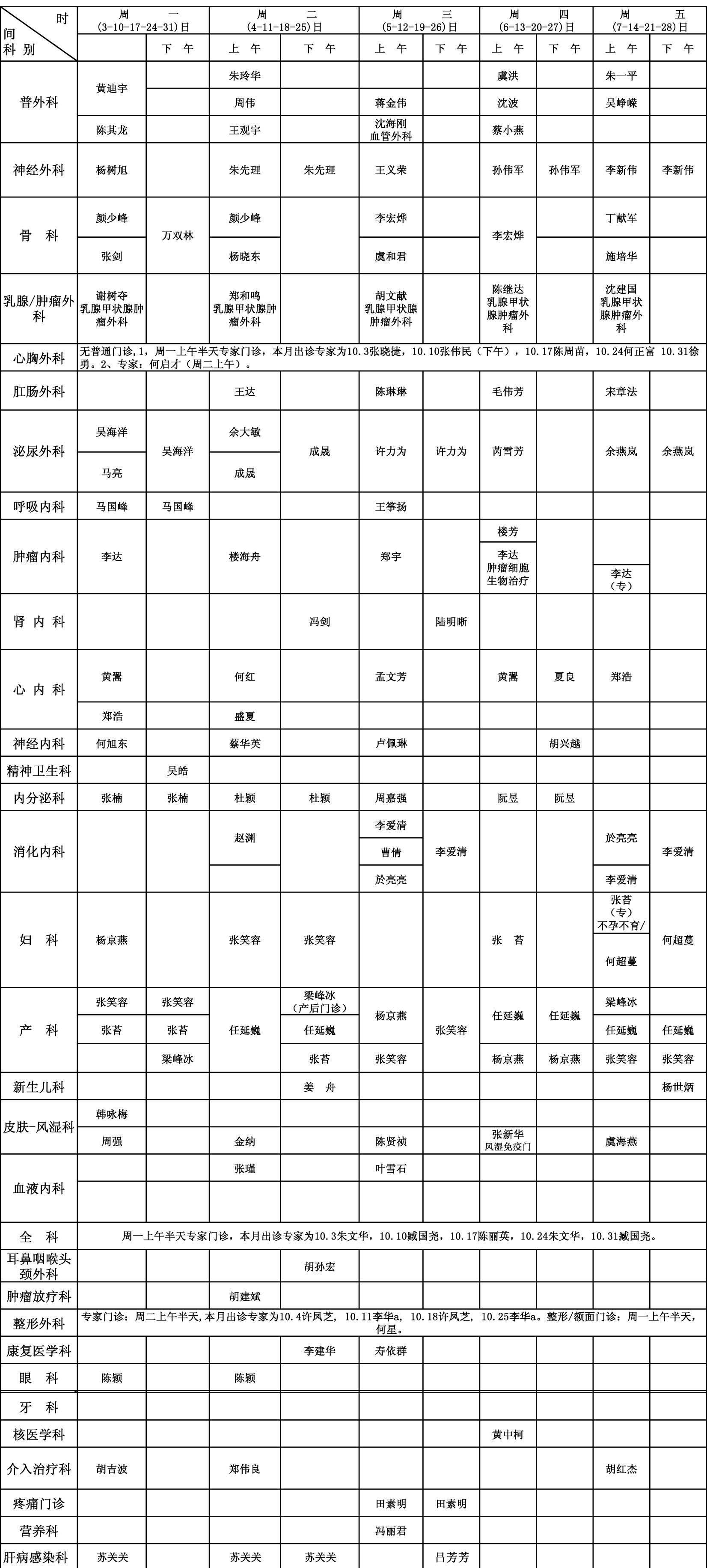 【收藏】邵逸夫医院2016年10月最新最全名医,专家门诊