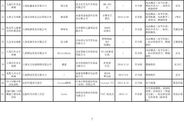 内衣销售单_内衣美女(3)