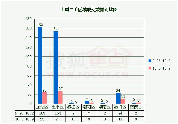 平山县瑞人口总数_平山县地图