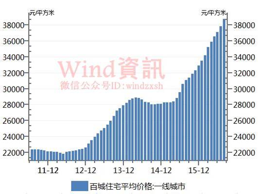 中国人口移民_中国国际移民报告2020 蓝皮书 中国人口流向哪(3)