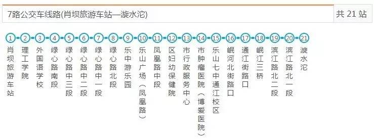 4路公交车 4路车路线不长,也不算太挤 不过车真心不多吧··· 一到