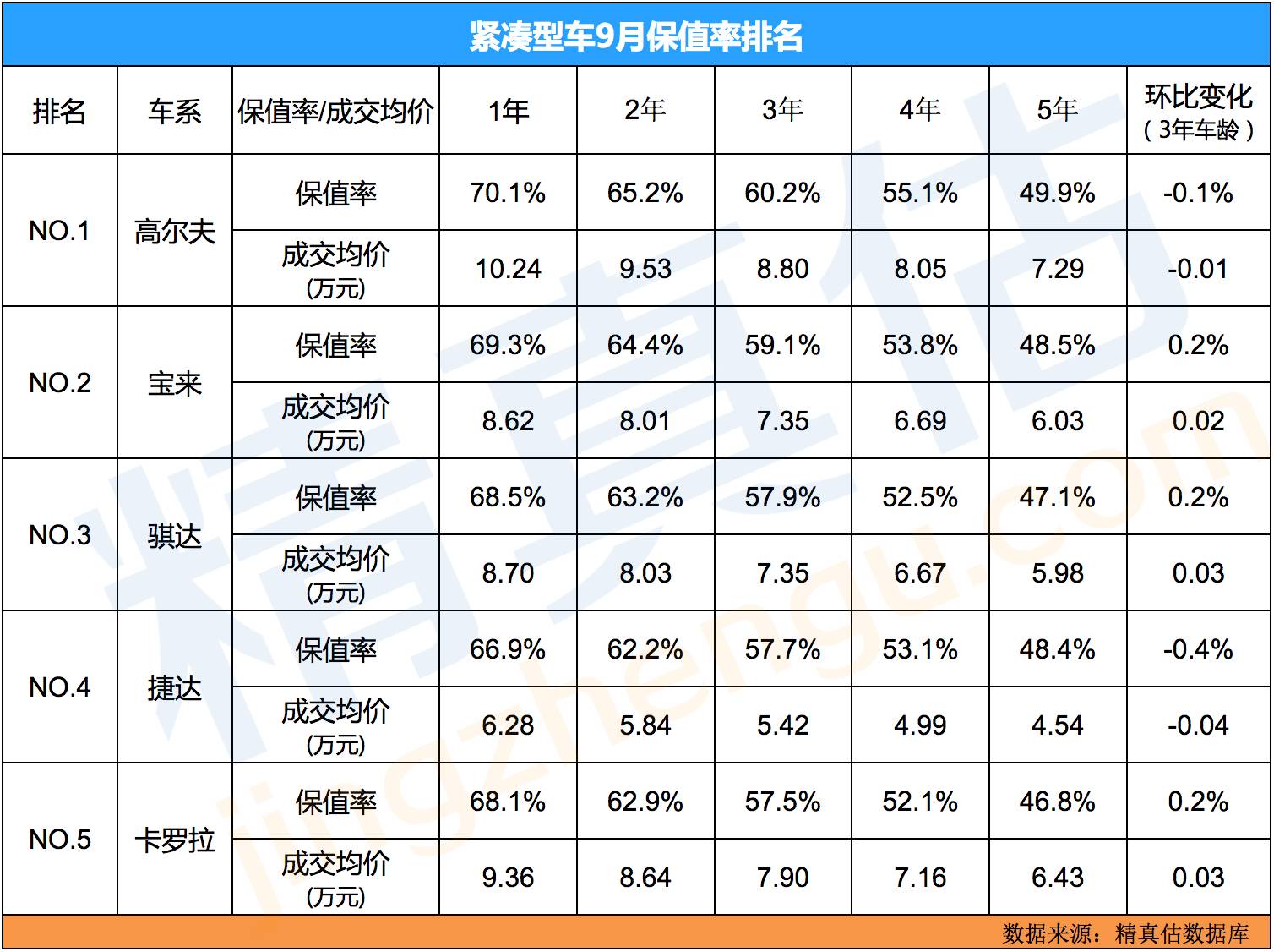 204新奥马新免费资料