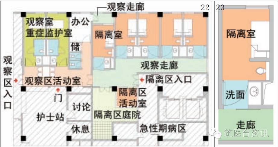 图21 隔离室座便器图20 隔离室室内图19是y医院急性期病区隔离区平面