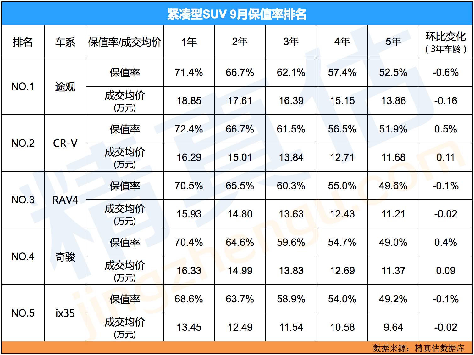 204新奥马新免费资料