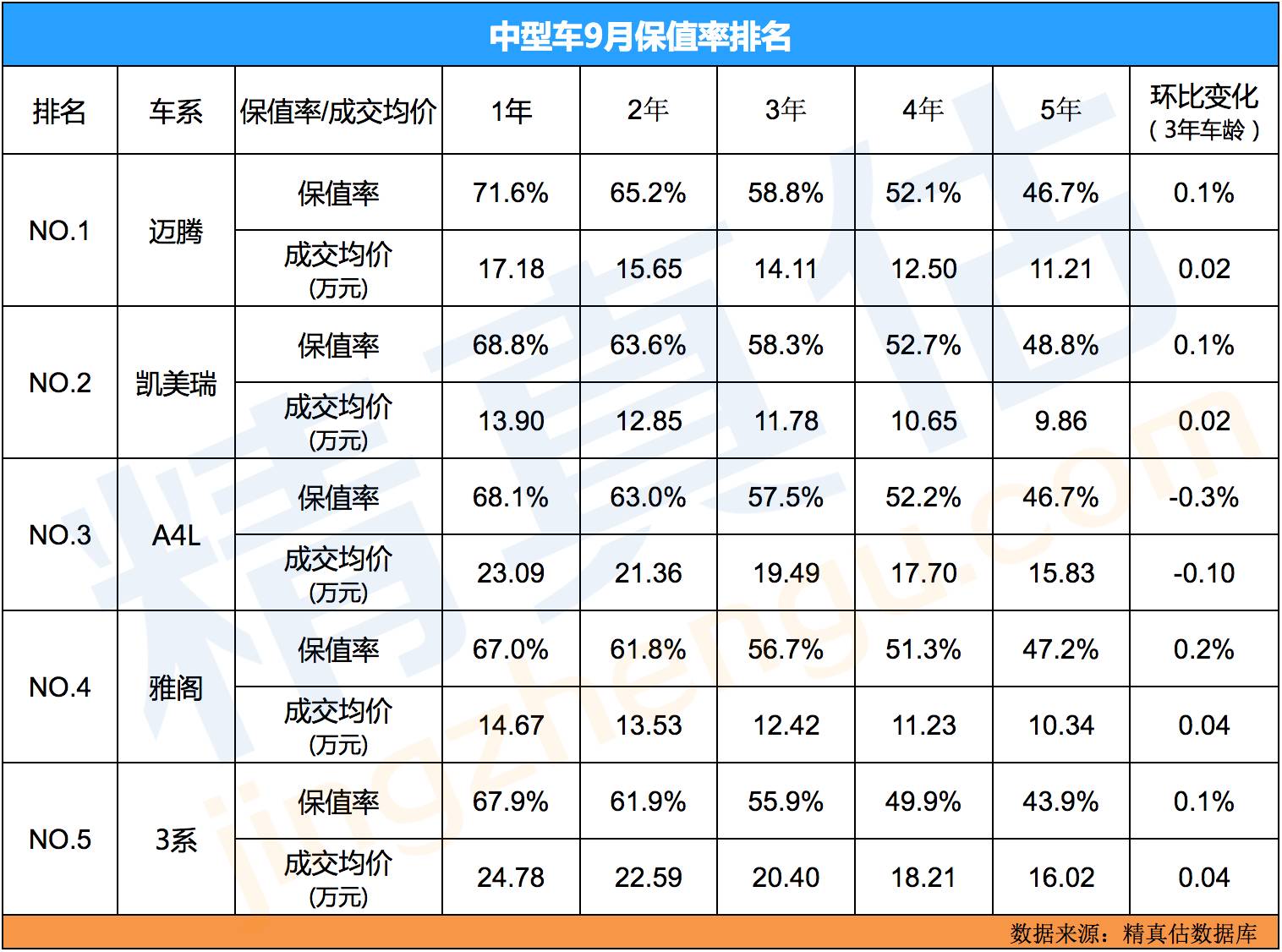 204新奥马新免费资料