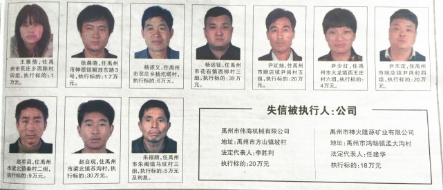 禹州市人民法院公示66名被执行失信人