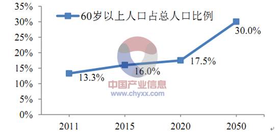 什么叫人口红利_外资大撤退,是中国制造业升级的曙光,还是被抛弃的前奏(2)