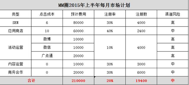 60万人口大约每月桶装水量_桶装奶茶图片