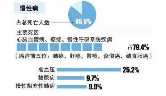 人口攒动的读音_人口普查